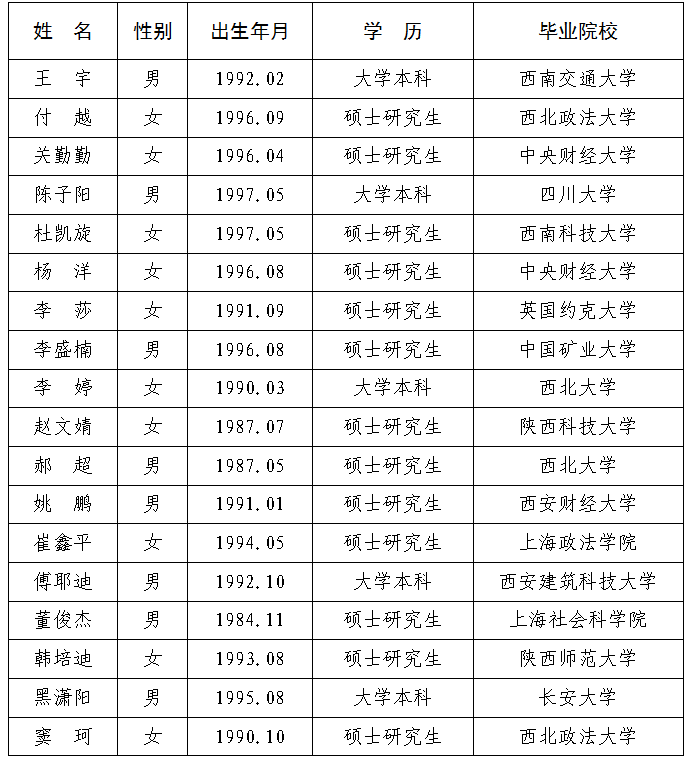 微信截图_20220822163447.png